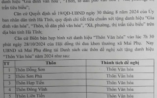 THƯỜNG TRỰC ĐẢNG ỦY, HỘI ĐỒNG NHÂN DÂN, ỦY BAN NHÂN DÂN, UB MTTQ XÃ MAI PHỤ CHÚC MỪNG NGÀY DOANH NHÂN VIỆT  NAM 13/10.