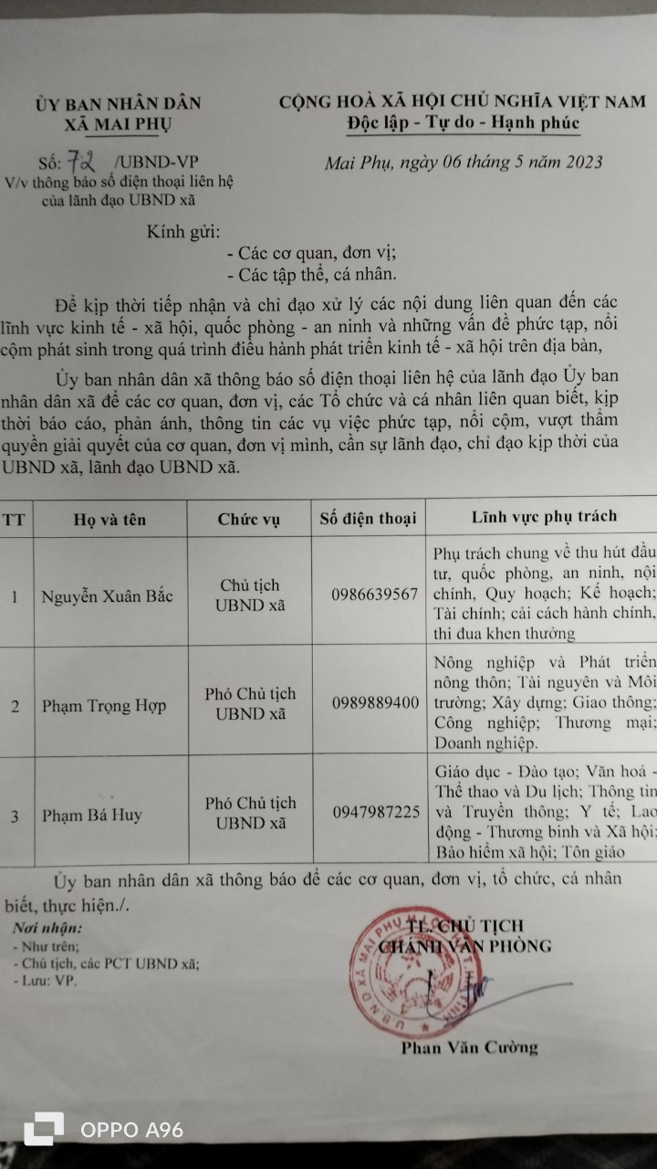 CÔNG KHAI SỐ ĐIỆN THOẠI LIÊN HỆ CỦA LÃNH ĐẠO UBND XÃ MAI PHỤ